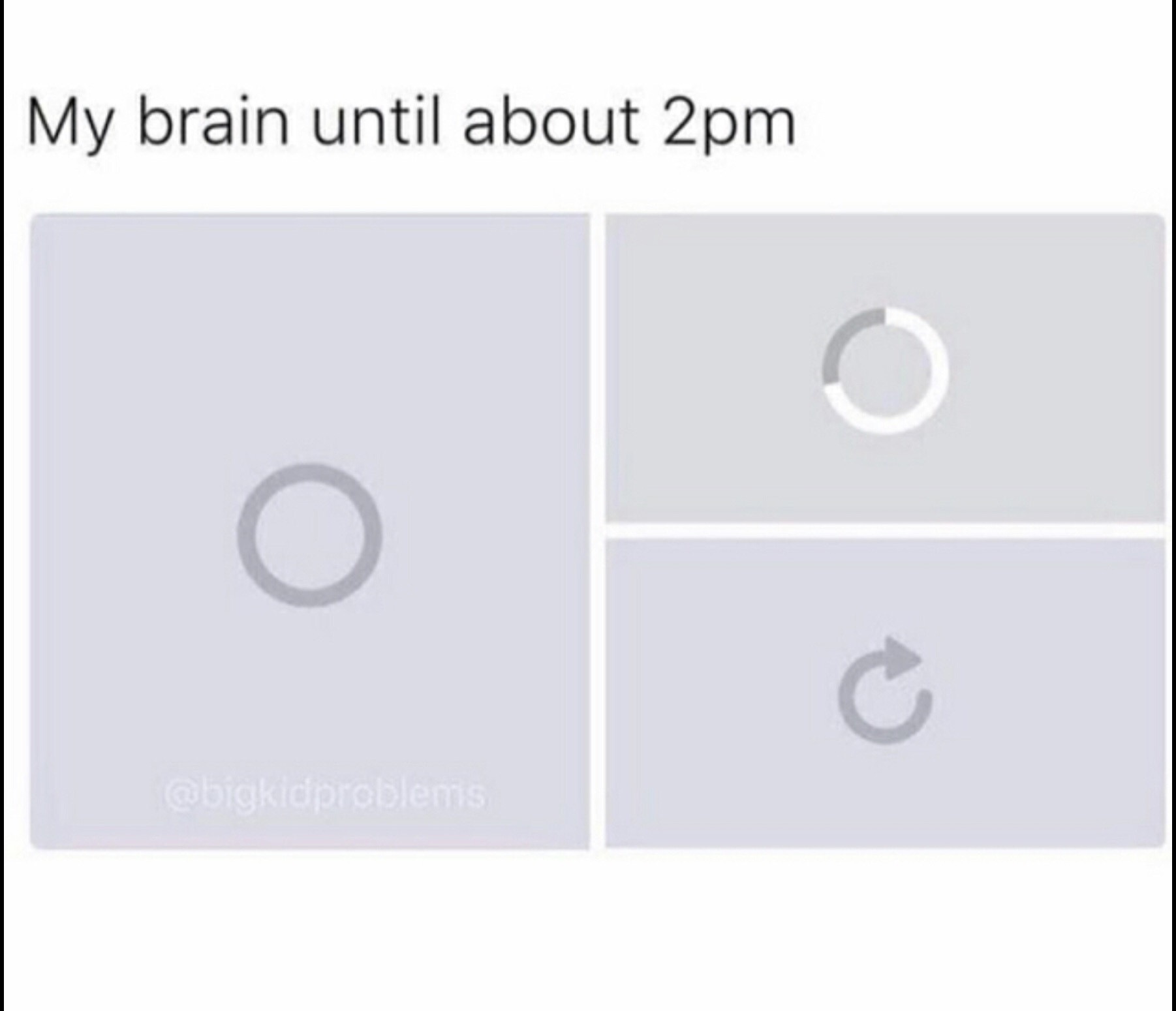 my brain in math meme - My brain until about 2pm