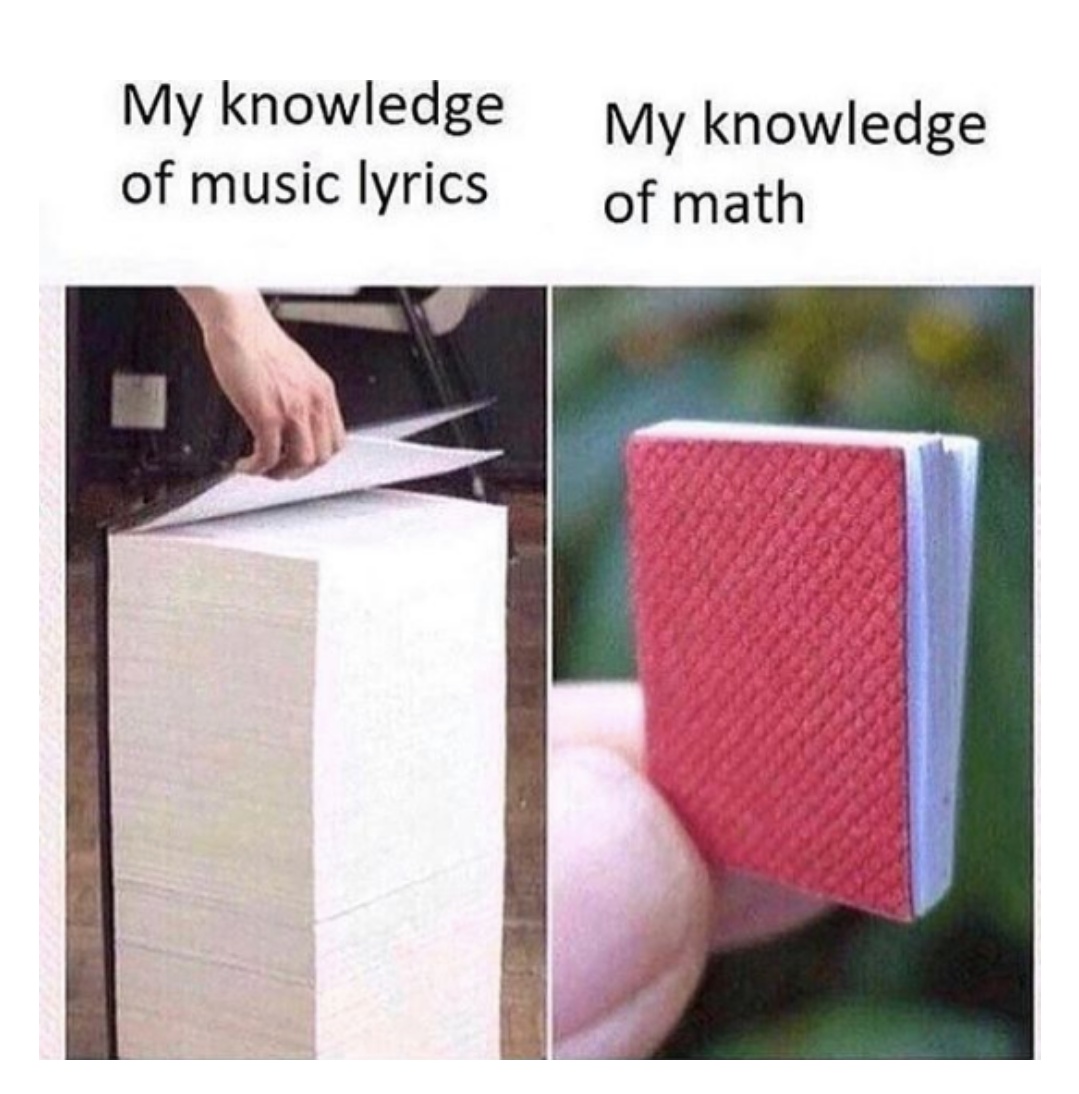 my knowledge of music lyrics my knowledge - My knowledge My knowledge of music lyrics of math