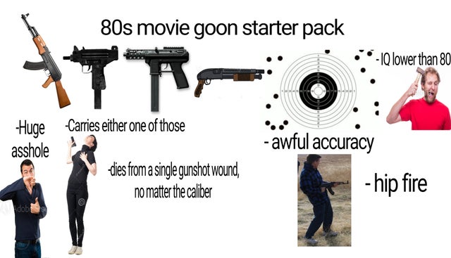 firearm - 80s movie goon starter pack 1 10lower than 80 Carries either one of those Huge asshole dies from a single gunshot wound, no matter the caliber awful accuracy hip fire dob