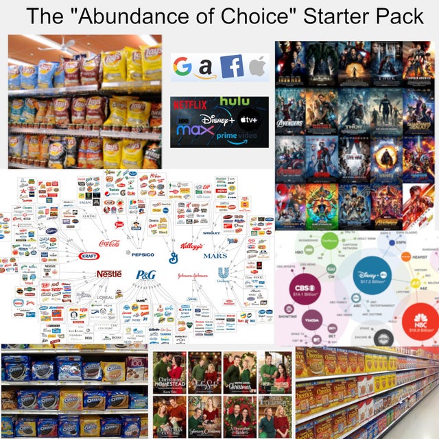 convenience food - The "Abundance of Choice" Starter Pack Ga Fiata En El Etflix hulu pe Disney tv maxprime video Pepsico Nestle P&G Dr. Cbs Homestead Or Christian