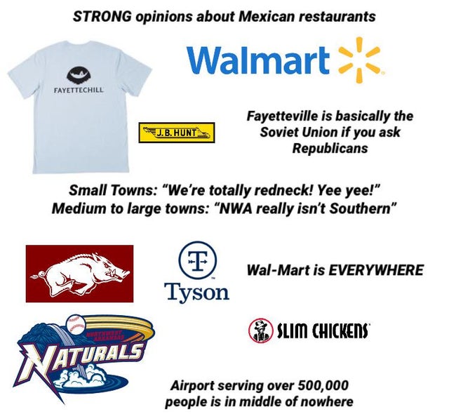 diagram - Strong opinions about Mexican restaurants o Walmart Fayettechill J.B.Hunt Fayetteville is basically the Soviet Union if you ask Republicans Small Towns "We're totally redneck! Yee yee!" Medium to large towns "Nwa really isn't Southern" WalMart i