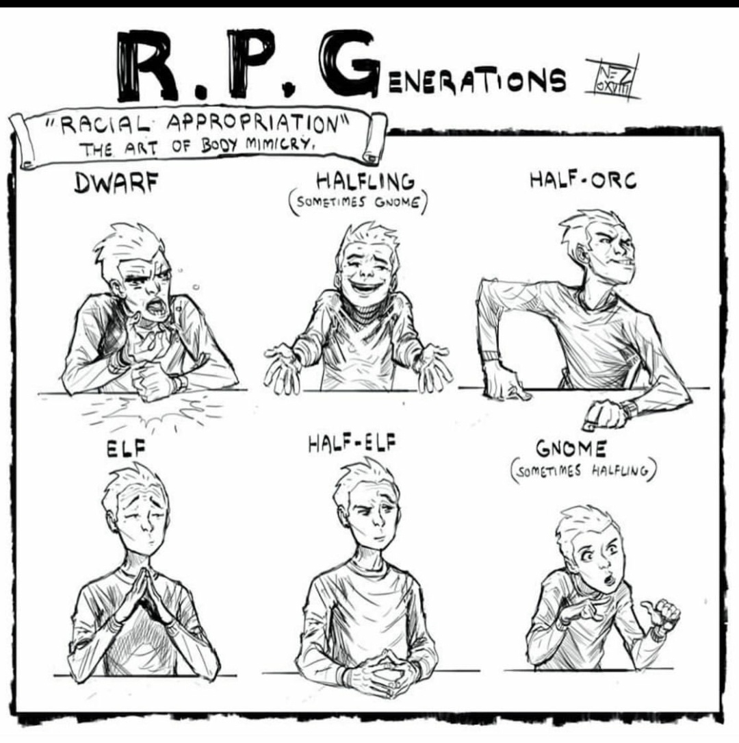 Dungeons & Dragons - Generations ? Vracial Appropriation The Art Of Body Mimicry, Dwarf Halfling Sometimes Gnome Half.Orc HalfEle Gnome someti Mes Halfling