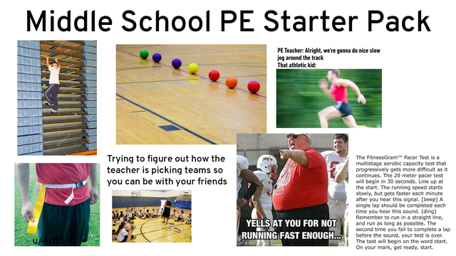 shoulder - Middle School Pe Starter Pack Pe Teacher Alright, we're gonna do nice slow jog around the track That athletic kid Trying to figure out how the teacher is picking teams so you can be with your friends The FitnessGram Pacer Test is a multistage a