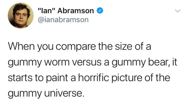 Cody Garbrandt - "lan" Abramson When you compare the size of a gummy worm versus a gummy bear, it starts to paint a horrific picture of the gummy universe.