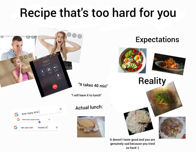 communication - Recipe that's too hard for you Expectations 30 Mom Reality "It takes 40 min" "I will have it to lunch" Actual lunch G how many dl in G what does satemen G can you use insted of X It doesn't taste good and you are genuinely sad because you 