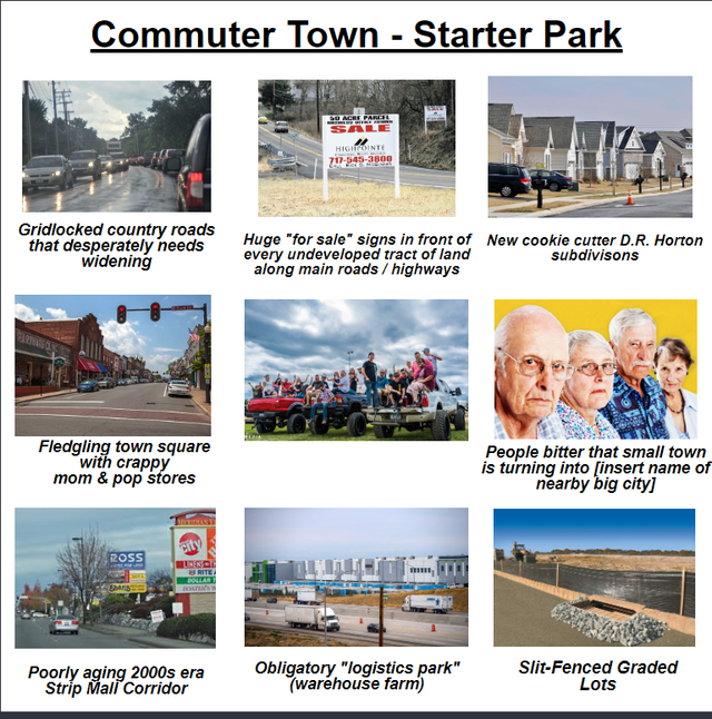 vehicle - Commuter Town Starter Park T42008 Gridlocked country roads that desperately needs widening Huge "for sale signs in front of New cookie cutter D.R. Horton every undeveloped tract of land subdivisons along main roadshighways Fledgling town square 