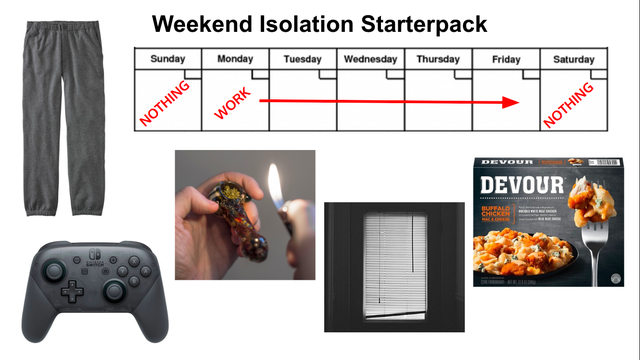 multimedia - Weekend Isolation Starterpack Sunday Monday Tuesday Wednesday Thursday Friday Saturday Nothings Work Nothing Devour