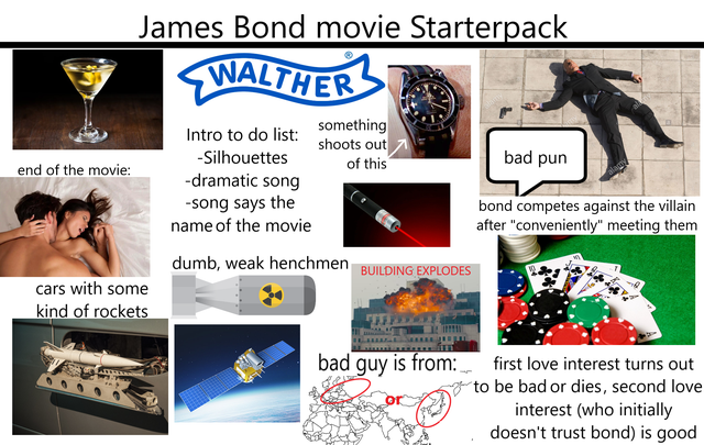 human behavior - James Bond movie Starterpack WALTHER3 bad pun end of the movie Intro to do list shoots out 1 Silhouettes of this dramatic song song says the name of the movie bond competes against the villain after "conveniently" meeting them dumb, weak 