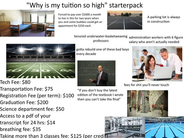 presentation - "Why is my tuition so high" starterpack Forced to pay over $1000 a month to live in this for two years when you and some buddies could get an appartment for $250 each A parking lot is always in construction tenured underwaterbasketweaving a