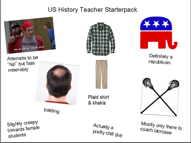 fashion accessory - Us History Teacher Starterpack Music Band Do You Do, Fellow Kids? Attempts to be "hip" but fails miserably Definitely a republican Plaid shirt & khakis balding Slightly creepy towards female students Actually a pretty chill guy Mostly 