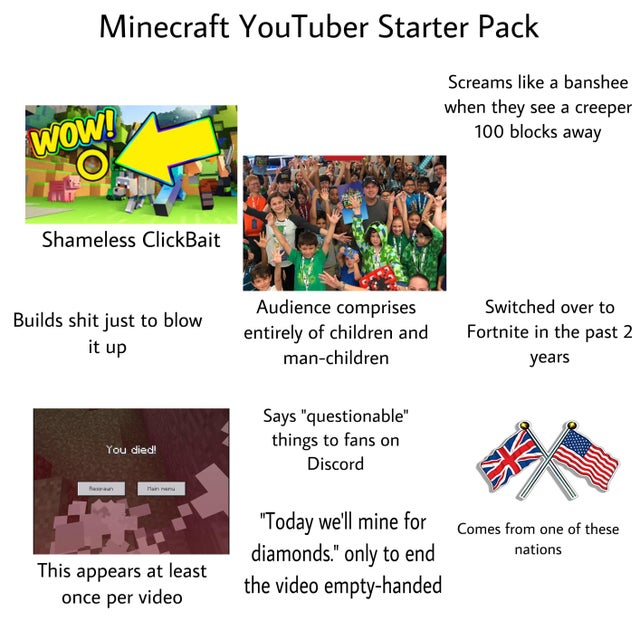 human behavior - Minecraft YouTuber Starter Pack Screams a banshee when they see a creeper 100 blocks away Wow! Shameless ClickBait Builds shit just to blow it up Audience comprises entirely of children and manchildren Switched over to Fortnite in the pas
