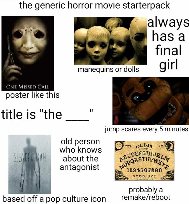 photo caption - the generic horror movie starterpack always has a final girl manequins or dolls One Missed Call poster this title is "the jump scares every 5 minutes old person Yes Ouija Noo who knows Cdefghix about the antagonist 1234567890 Es Good Byes 