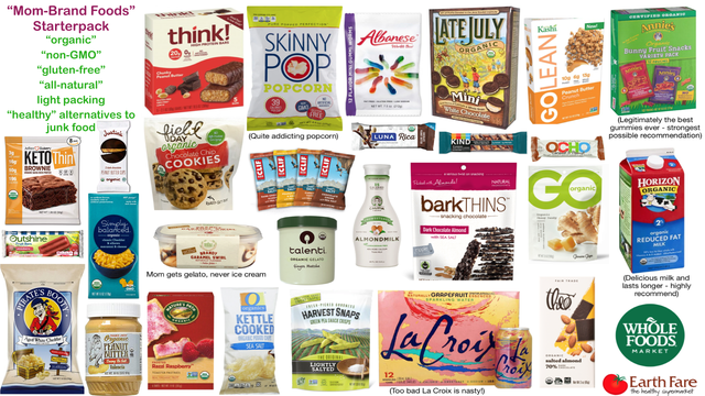 convenience food - Ate think! Nh Sknny A Latejuly Albanese "MomBrand Foods" Starterpack "organic" "nonGmo" "glutenfree" "allnatural" light packing "healthy" alternatives to junk food Pop Popcorn Goleani lielo Legitimately the best gures ever strongest Qui