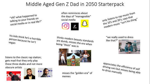 human behavior - Middle Aged Gen Z Dad in 2050 Starterpack often reminisces about the days of "manageable" social media "Vr? what happened to talking to your friends on social media or in real life?" only listens to rap music from the 10's and 20's; says 