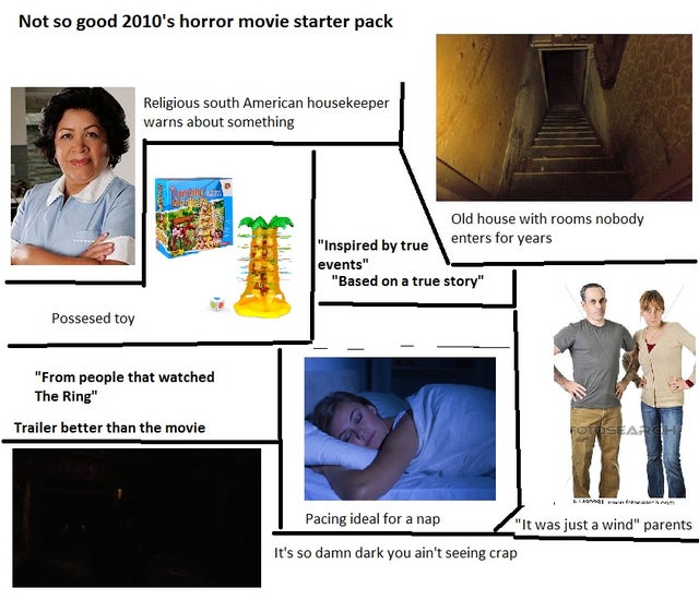 human behavior - Not so good 2010's horror movie starter pack Religious south American housekeeper warns about something Old house with rooms nobody "Inspired by true enters for years events" "Based on a true story" Possesed toy "From people that watched 