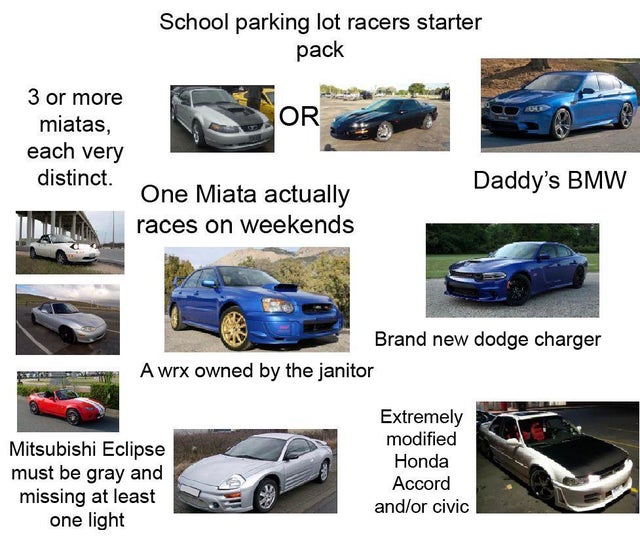 bumper - School parking lot racers starter pack Or 3 or more miatas, each very distinct. One Miata actually races on weekends Daddy's Bmw Brand new dodge charger A wrx owned by the janitor Mitsubishi Eclipse must be gray and missing at least one light Ext