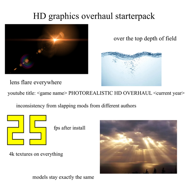 heat - Hd graphics overhaul starterpack over the top depth of field lens flare everywhere youtube title  Photorealistic Hd Overhaul  inconsistency from slapping mods from different authors fps after install 4k textures on everything…