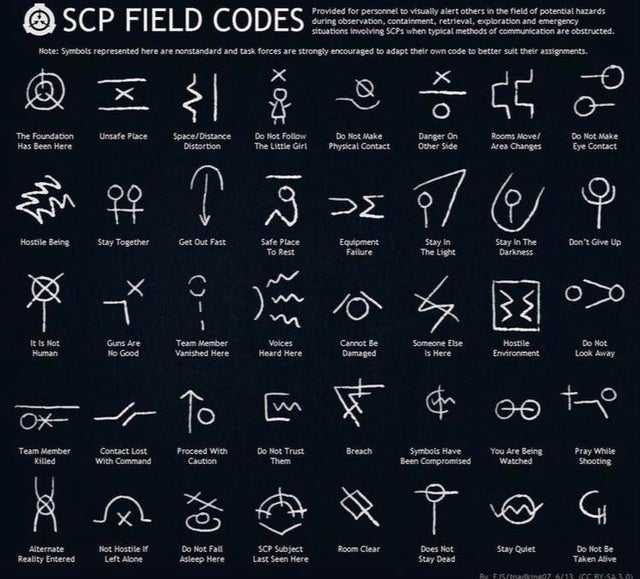 scp symbols - Scp Field Codes Note Symbols represented here are nestandard and task forces are strongly encouraged to adapt their own code to better suit their assignments. Provided for personnel to visually alert others in the field of potential hazards 