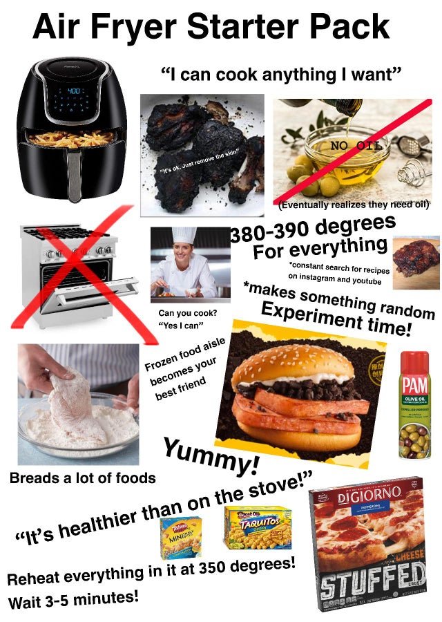 grilling - Air Fryer Starter Pack "I can cook anything I want" No Oil "It's ok. Just remove the skin Eventually realizes they need oil 380390 degrees For everything constant search for recipes on instagram and youtube makes something random Experiment tim