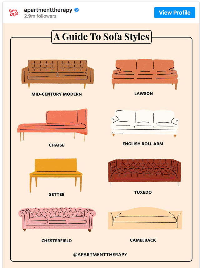 sofa style guide - apartmenttherapy 2.9m ers View Profile A Guide To Sofa Styles I 1 MidCentury Modern Lawson Chaise English Roll Arm Settee Tuxedo Chesterfield Camelback