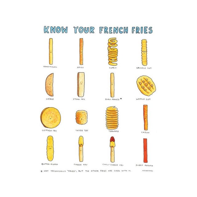 know your french fries - Know Your French Fries mm cum Spicy Curly Cale Cut 09 09 Steam Tay Ove Barco Wattle Cu Cottage Fry Tater Tot Torvado Bater.De Cheese Try Sweet Potato Not Technically Triedy, But The Other Fries Are Cool With