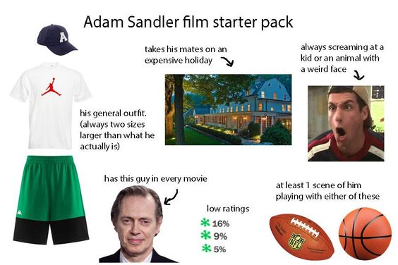adam sandler starter pack - Adam Sandler film starter pack A takes his mates on an expensive holiday always screaming at a kid or an animal with a weird face . his general outfit always two sizes larger than what he actually is has this guy in every movie