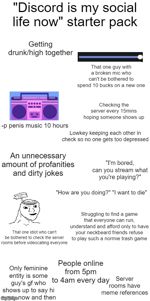 paper - "Discord is my social life now" starter pack Getting drunkhigh together That one guy with a broken mic who can't be bothered to spend 10 bucks on a new one Checking the server every 15mins hoping someone shows up p penis music 10 hours Lowkey keep