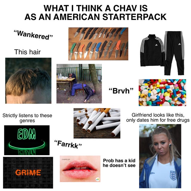 plastic - What I Think A Chav Is As An American Starterpack "Wankered" Man This hair "Brvh Strictly listens to these genres Girlfriend looks this, only dates him for free drugs Edm "Farrkk" Smw Owo Prob has a kid he doesn't see Grime