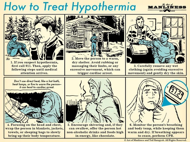 hypothermia cure - How to Treat Hypothermia Manliness 1. If you suspect hypothermia. first call 911. Then, apply the ing steps until medical attention arrives. Don't use direct heat, a hot bath, heat lamps, or fire to warm the person it can lead to cardia