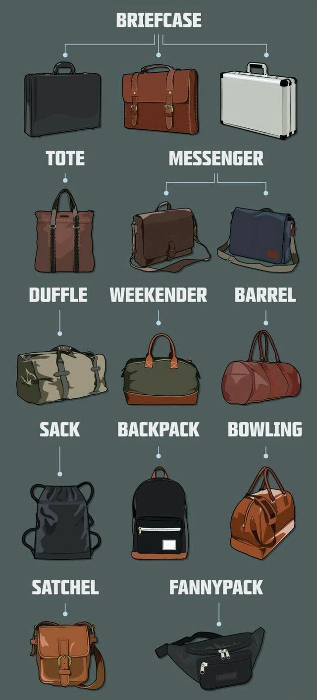 fashion office bag men - Briefcase Tote Messenger Duffle Weekender Barrel Sack Backpack Bowling Satchel Fannypack