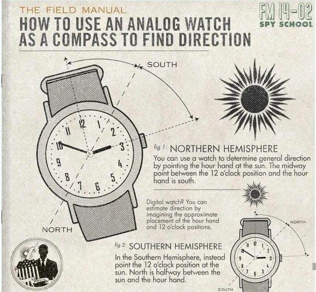 finding direction using a watch - ...... The Field Manual Fm 1402 How To Use An Analog Watch As A Compass To Find Direction Spy School South 12 2 22 3 9 4 fig 1 Northern Hemisphere You can use a watch to determine general direction by pointing the hour ha