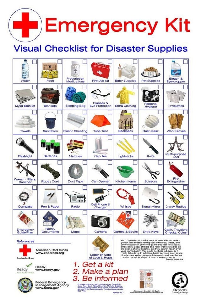 emergency kit list - Emergency Kit Visual Checklist for Disaster Supplies Beach Water Food Prescription Medications First Aid Kit Baby Supplies Pet Supplies Bleach & Eyodropper Mylar Blanket Blankets Glasses & Sleeping Bag Eye Protection Extra Clothing Pe