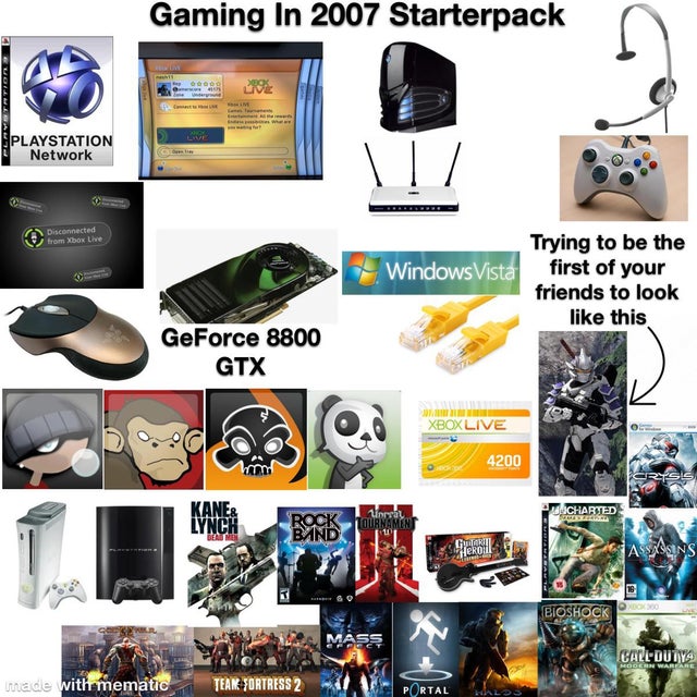 funny starter pack memes - Gaming In 2007 Starterpack