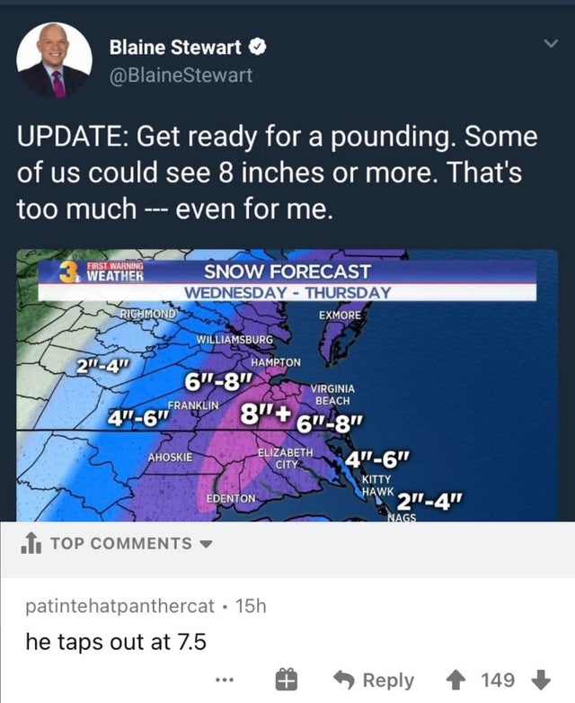 funny pics - Get ready for a pounding. Some of us could see 8 inches or more. That's too much even for me. Weather Snow Forecast