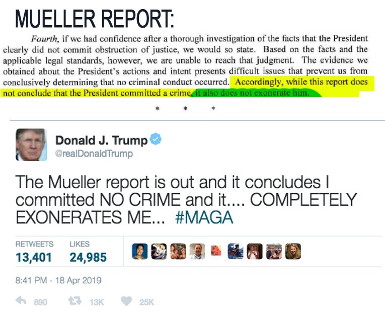 web page - Mueller Report Fourth, if we had confidence after a thorough investigation of the facts that the President clearly did not commit obstruction of justice, we would so state. Based on the facts and the applicable legal standards, however, we are 