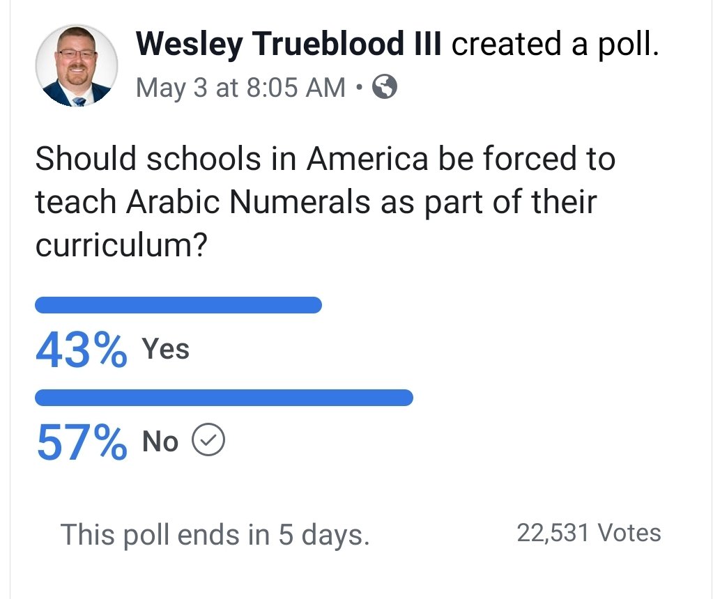 should we teach arabic numerals - Wesley Trueblood Iii created a poll. May 3 at Should schools in America be forced to teach Arabic Numerals as part of their curriculum? 43% Yes 57% No This poll ends in 5 days. 22,531 Votes