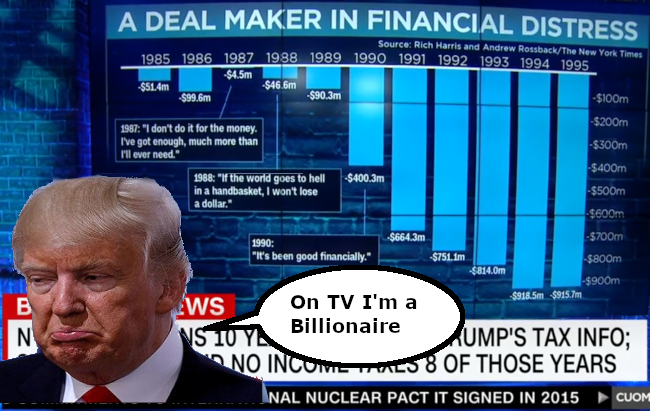 news - A Deal Maker In Financial Distress Source Rich Harris and Andrew RossbackThe New York Times 1985 1986 1987 1988 1989 1990 1991 1992 1993 1994 1995 $4.5m $51.4m $46.6m $99.6m $90.3m $100m $200m 1987 "I don't do it for the money. I've got enough, muc
