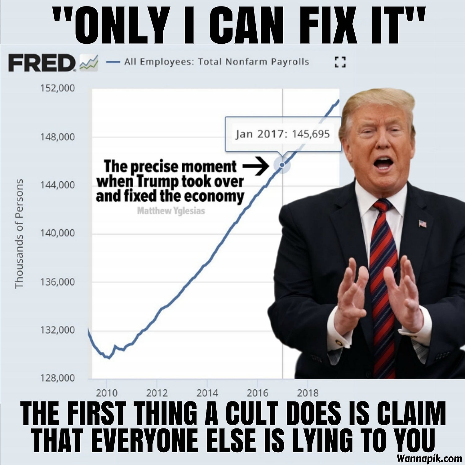 public speaking - "Only I Can Fix It" Fredx All Employe All Employees Total Nonfarm Payrolls 152,000 148, 145,695 144,000 The precise moment > when Trump took over and fixed the economy Matthew Yglesias Thousands of Persons 140,000 136,000 132,000 128,000