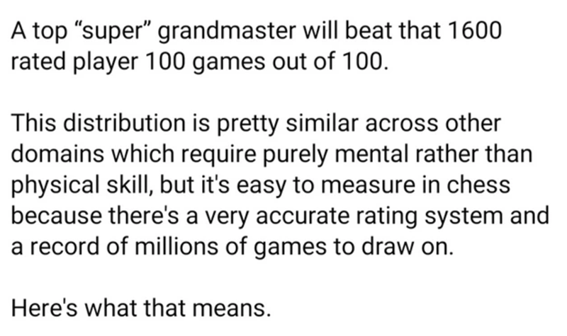 Organism - A top super grandmaster will beat that 1600 rated player 100 games out of 100. This distribution is pretty similar across other domains which require purely mental rather than physical skill, but it's easy to measure in chess because there's a 