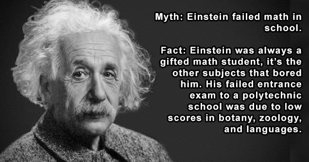 albert einstein - Myth Einstein failed math in school. Fact Einstein was always a gifted math student, it's the other subjects that bored him. His failed entrance exam to a polytechnic school was due to low scores in botany, zoology, and languages.