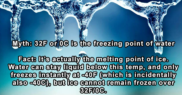 camp - Myth 32F or Oc is the freezing point of water Fact It's actually the melting point of ice. Water can stay liquid below this temp, and only freezes instantly at 40F which is incidentally also 40C, but ice cannot remain frozen over 32F10C.