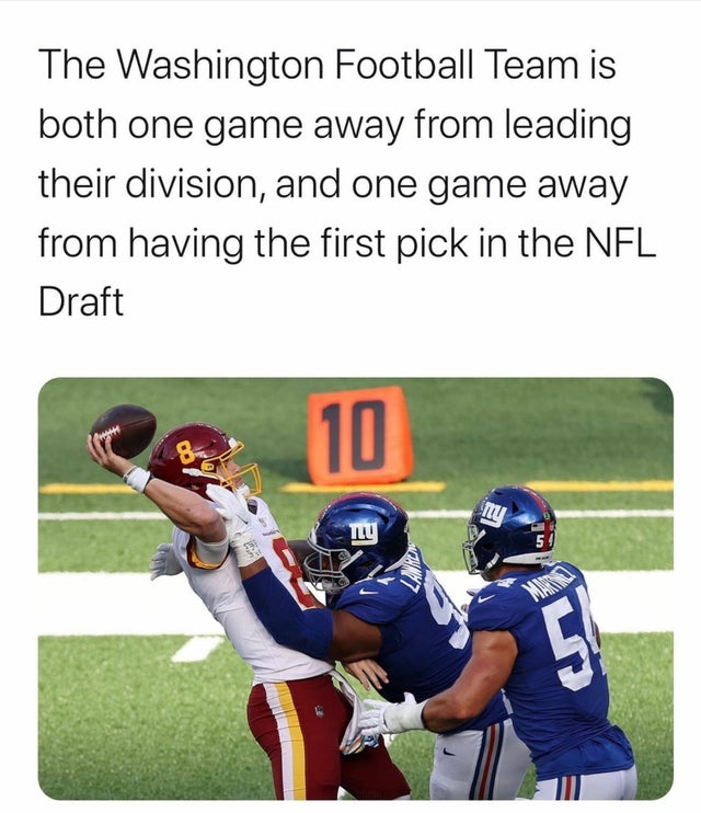 american football - The Washington Football Team is both one game away from leading their division, and one game away from having the first pick in the Nfl Draft 10 8 ny 59 5
