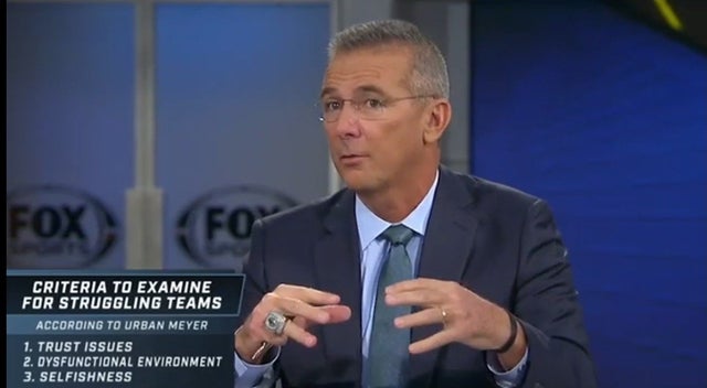 speech - Fox Fo Criteria To Examine For Struggling Teams According To Urban Meyer 1. Trust Issues 2. Dysfunctional Environment 3. Selfishness