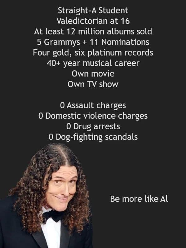 human behavior - StraightA Student Valedictorian at 16 At least 12 million albums sold 5 Grammys 11 Nominations Four gold, six platinum records 40 year musical career Own movie Own Tv show O Assault charges 0 Domestic violence charges O Drug arrests O Dog