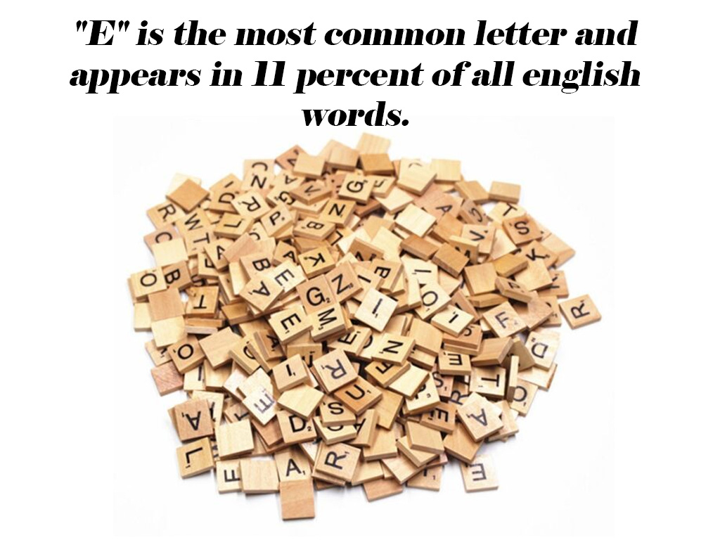 Scrabble - "E" is the most common letter and appears in Il percent of all english words. Sp.