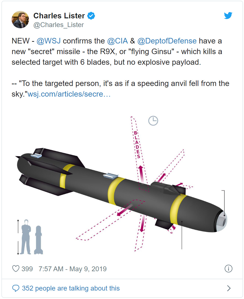 r9x missile - Charles Lister New confirms the & have a new "secret" missile the R9X, or "flying Ginsu" which kills a selected target with 6 blades, but no explosive payload. "To the targeted person, it's as if a speeding anvil fell from the sky."wsj.comar