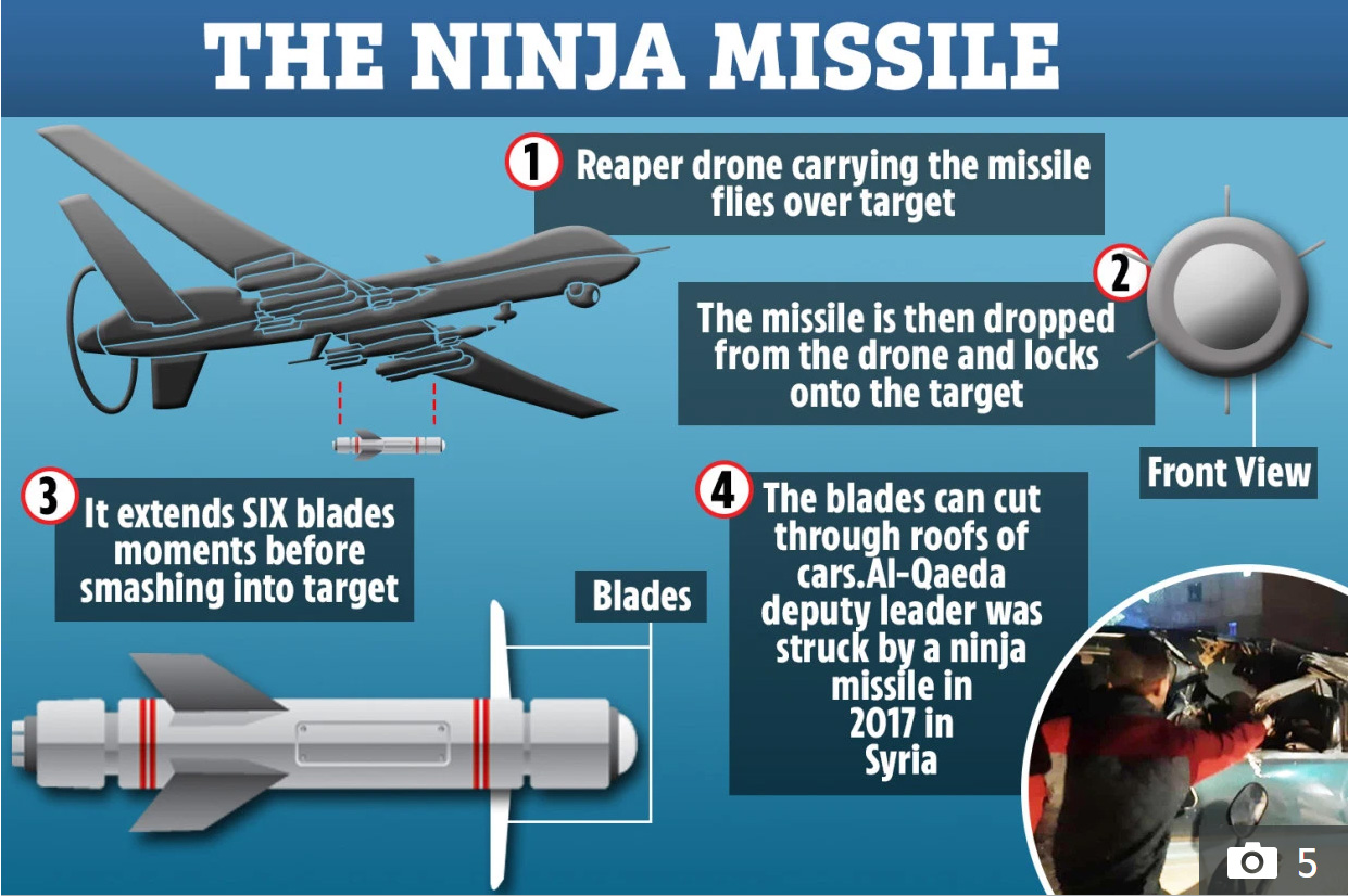 aerospace engineering - The Ninja Missile 1 Reaper drone carrying the missile flies over target The missile is then dropped from the drone and locks onto the target Front View It extends Six blades moments before smashing into target 4 The blades can cut 