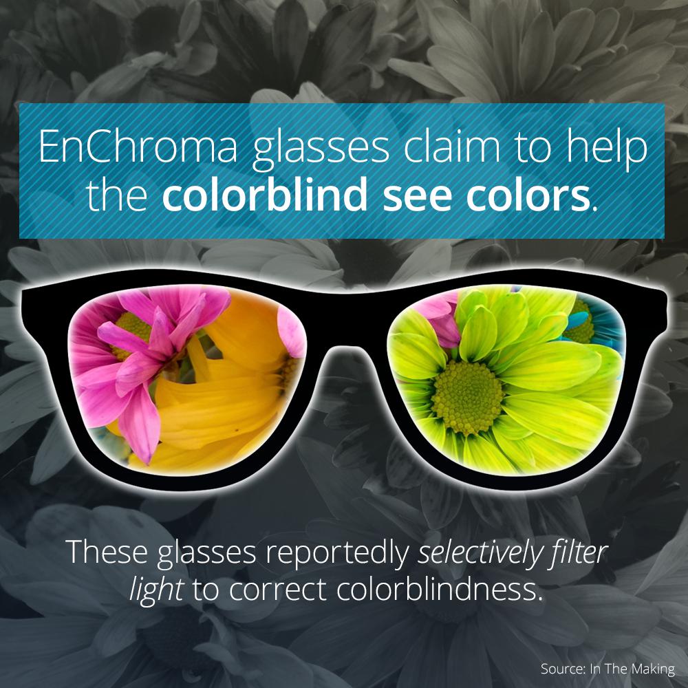 glasses - EnChroma glasses claim to help the colorblind see colors. These glasses reportedly selectively filter light to correct colorblindness. Source In The Making