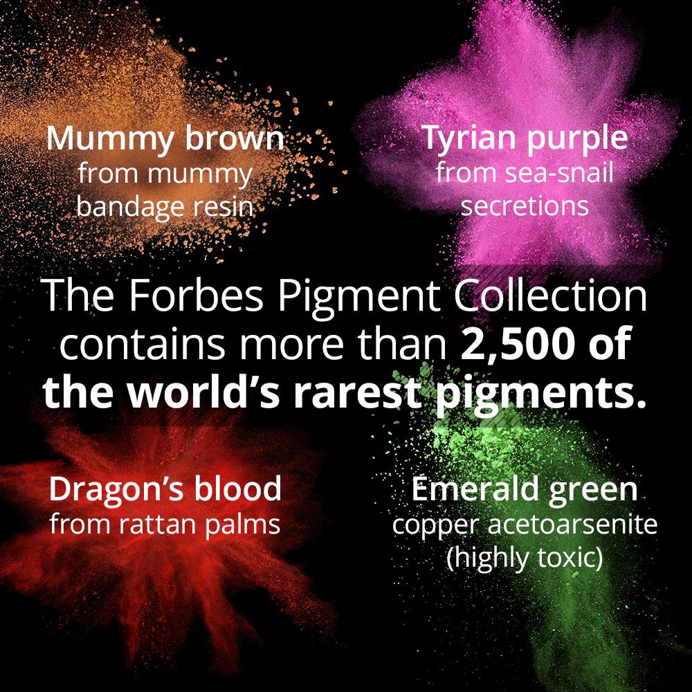 graphics - Mummy brown from mummy bandage resin Tyrian purple from seasnail secretions The Forbes Pigment Collection contains more than 2,500 of the world's rarest pigments. Dragon's blood from rattan palms Emerald green copper acetoarsenite highly toxic