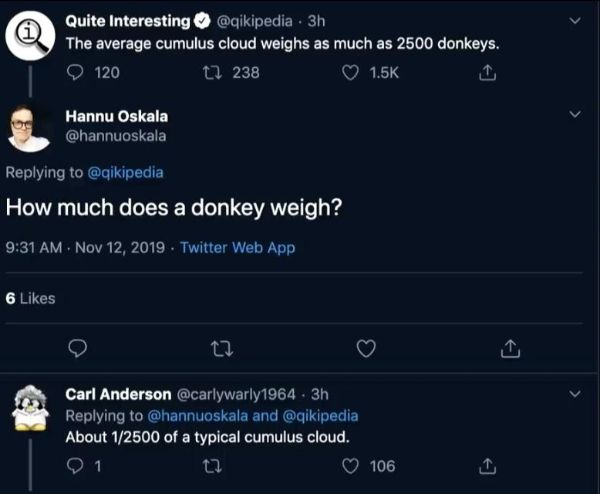 screenshot - Quite Interesting . 3h The average cumulus cloud weighs as much as 2500 donkeys. 120 t2 238 I Hannu Oskala How much does a donkey weigh? . Twitter Web App 6 Carl Anderson 1964. 3h and About 12500 of a typical cumulus cloud. Kala an mulus clou